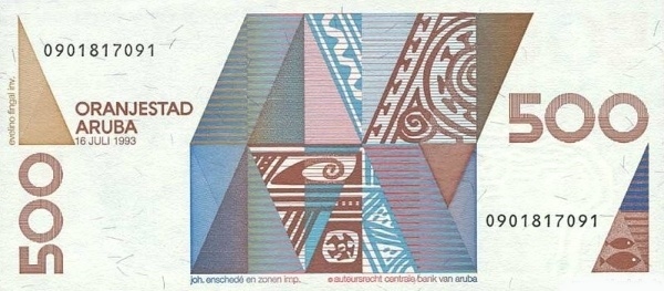 Pre-Columbian Aruban art from    pottery