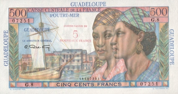 Women, port