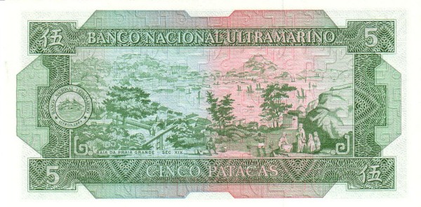  Baía da Praia Grande,  19th century