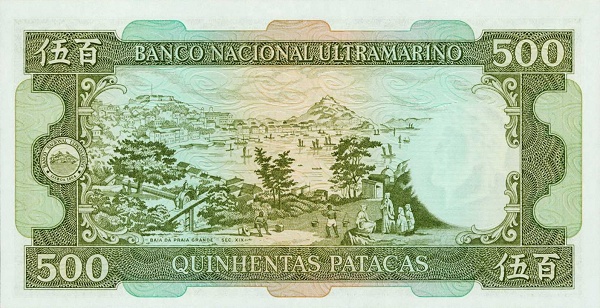  Baía da Praia Grande,  19th century