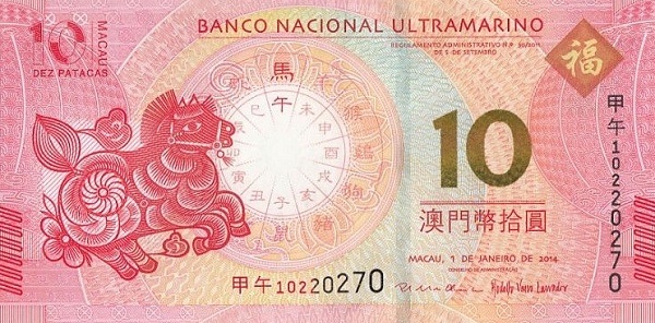  Horse, zodiac