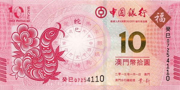 Snake, zodiac