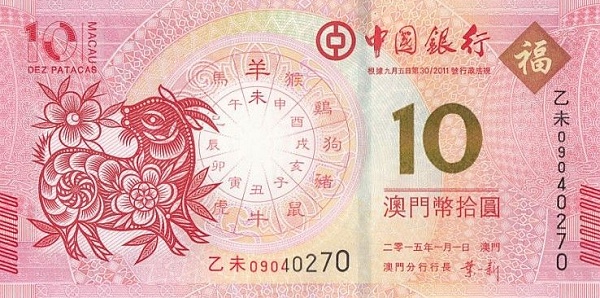 Goat, zodiac