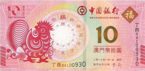 Rooster, zodiac