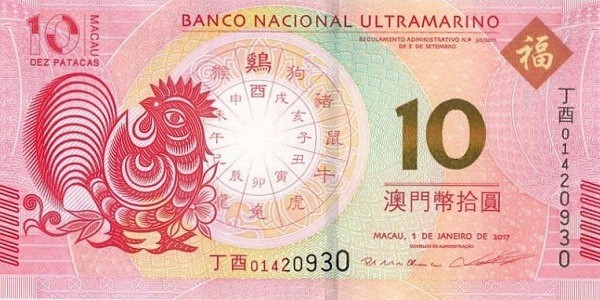 Rooster, zodiac