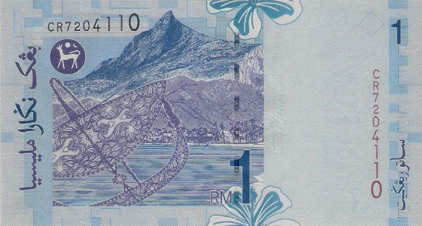Mount Kinabalu, Sabah  (North Boreo)