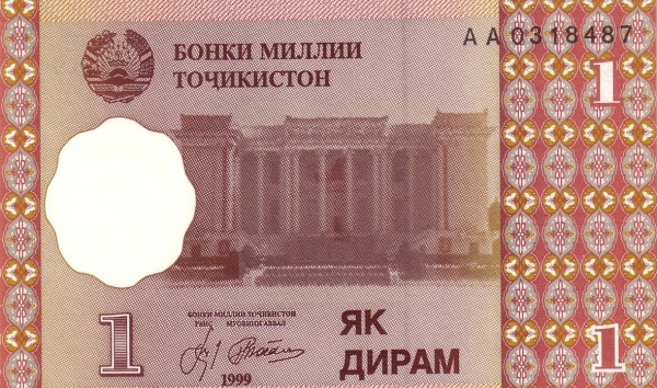  Sadriddin Ayni Opera  and Theatre, Dushanbe