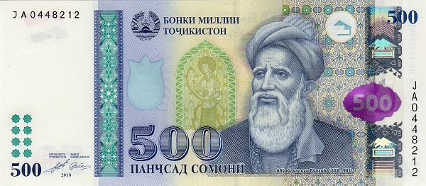 Abuabdullokhi Rudaki