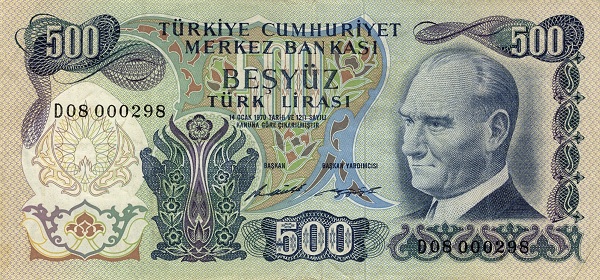  President Mustafa Kemal Atatürk