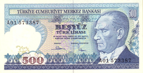  President Mustafa Kemal Atatürk