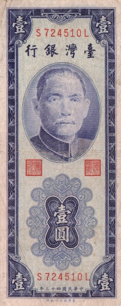  Dr. Sun Yat-sen